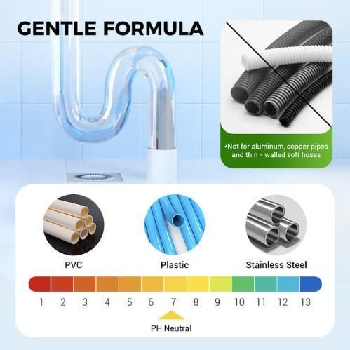 Pipe Dredging Powder (Pack of 2) 50gm Each