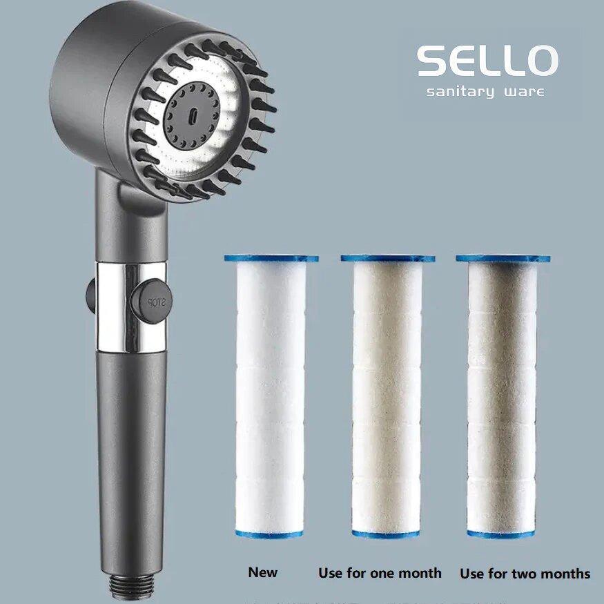 🚿💦 3-in-1 High Pressure Spa Shower Head ✨🛁